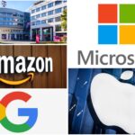 The 10 World's Most Expensive Brands