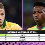 Comparing Vinicius Junior's Statistics for Brazil to Neymar's When he Was 23 Years Old.