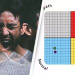Expert Develops Online Test to Determine if You Have Psychopathic Traits in Minutes